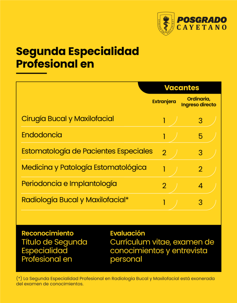 Admision-2025-II-vac-esp