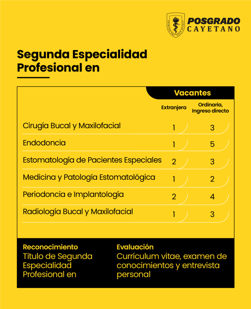 Admision-2025-II-vac-especilidades